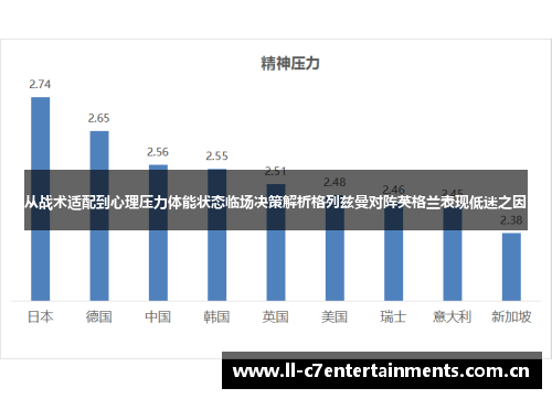 从战术适配到心理压力体能状态临场决策解析格列兹曼对阵英格兰表现低迷之因