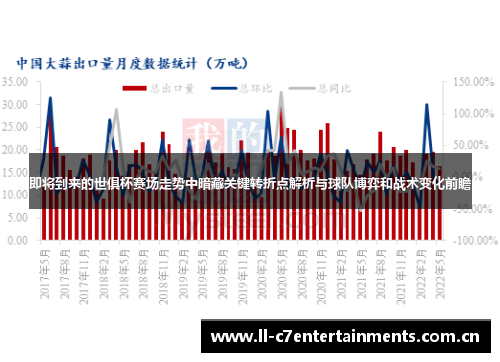 即将到来的世俱杯赛场走势中暗藏关键转折点解析与球队博弈和战术变化前瞻