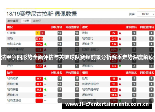 法甲争四形势全面评估与关键球队赛程前景分析赛季走势深度解读